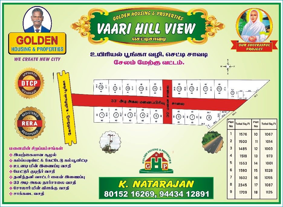 Vaari Hill View Site Map